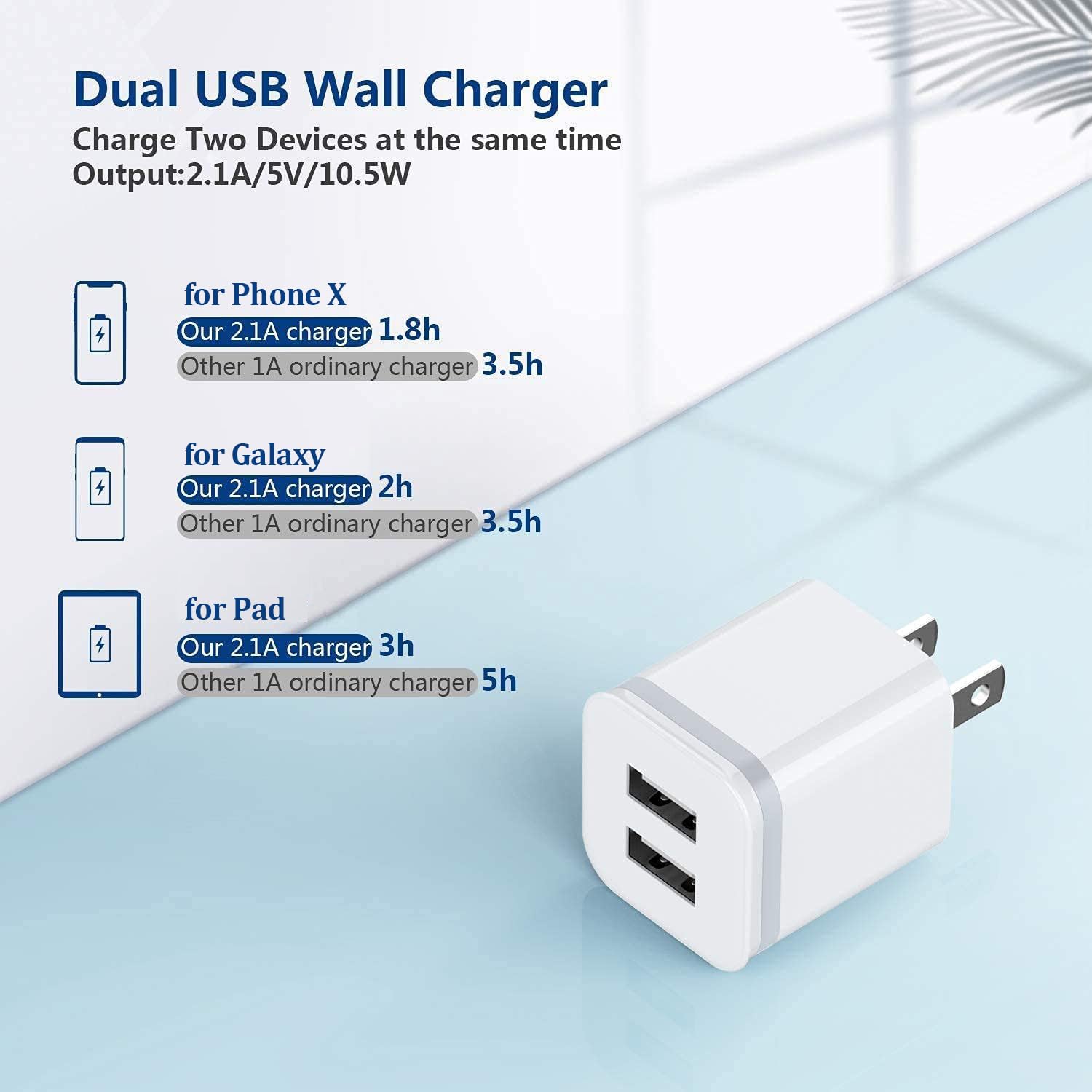 USB Wall Charger, LUOATIP 3 - Pack 2.1A 5V Dual Port Cube Power Adap - LUOATIP Official Product View 3