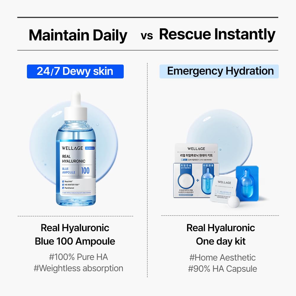 WELLAGE Real Hyaluronic Blue Ampoule 100, Korean Skincare, Fragrance Free - WELLAGE Official Product View 9
