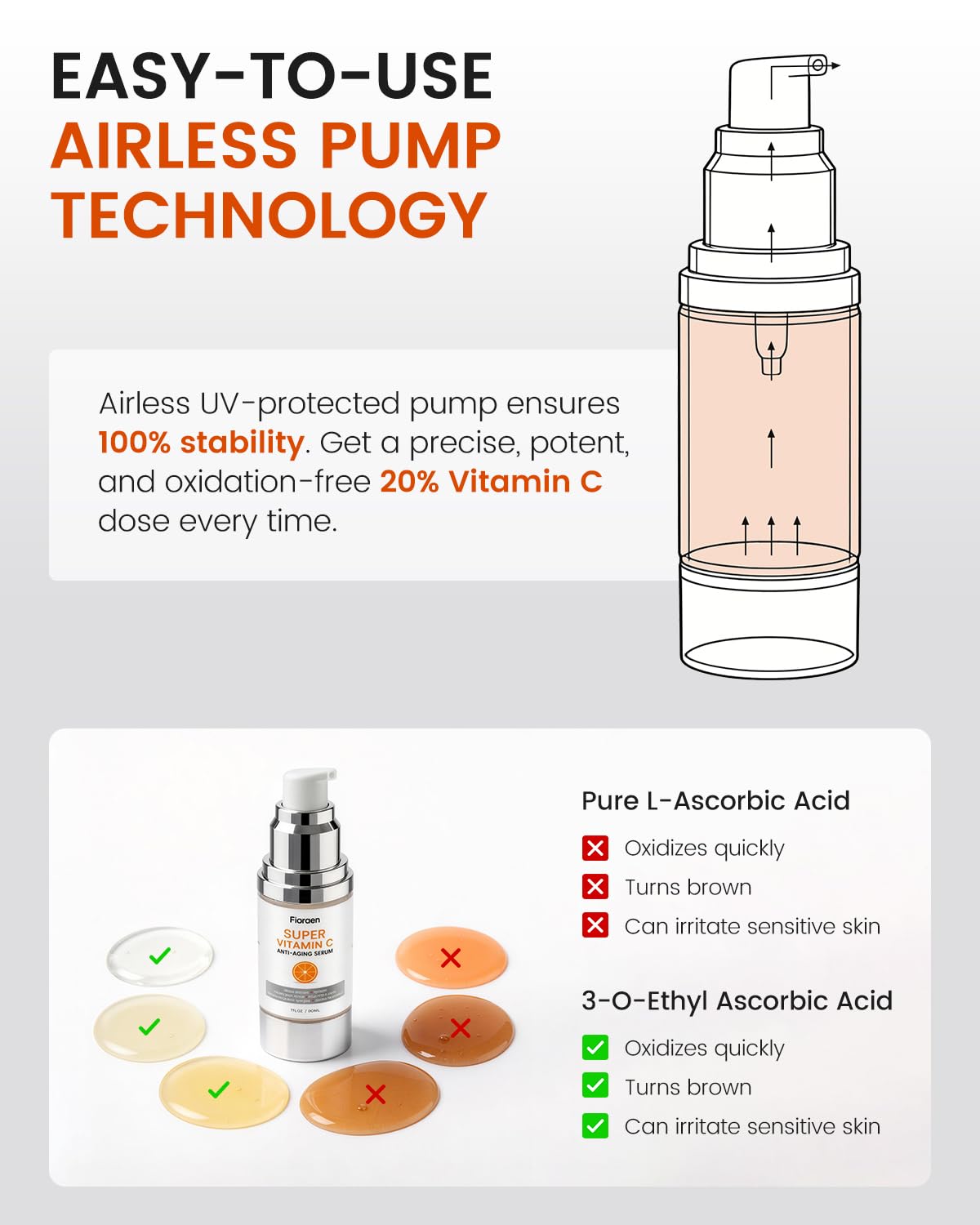 Super C Serum for Mature Skin All in One Vitamin C Serum for - Fioraen Official Imagery - 7