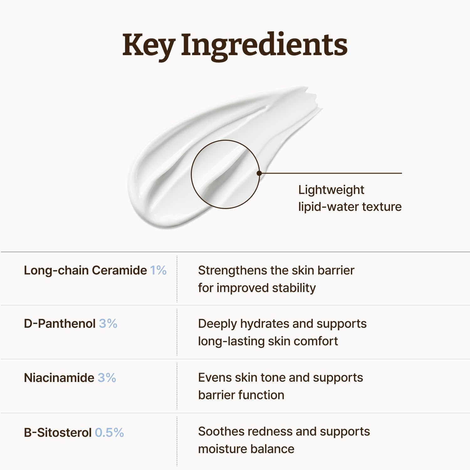 Dr.Reju-All Dr.Reju - All Advanced LC Ceramide Barrier Cream - Dr.Reju-All Official Product View 7