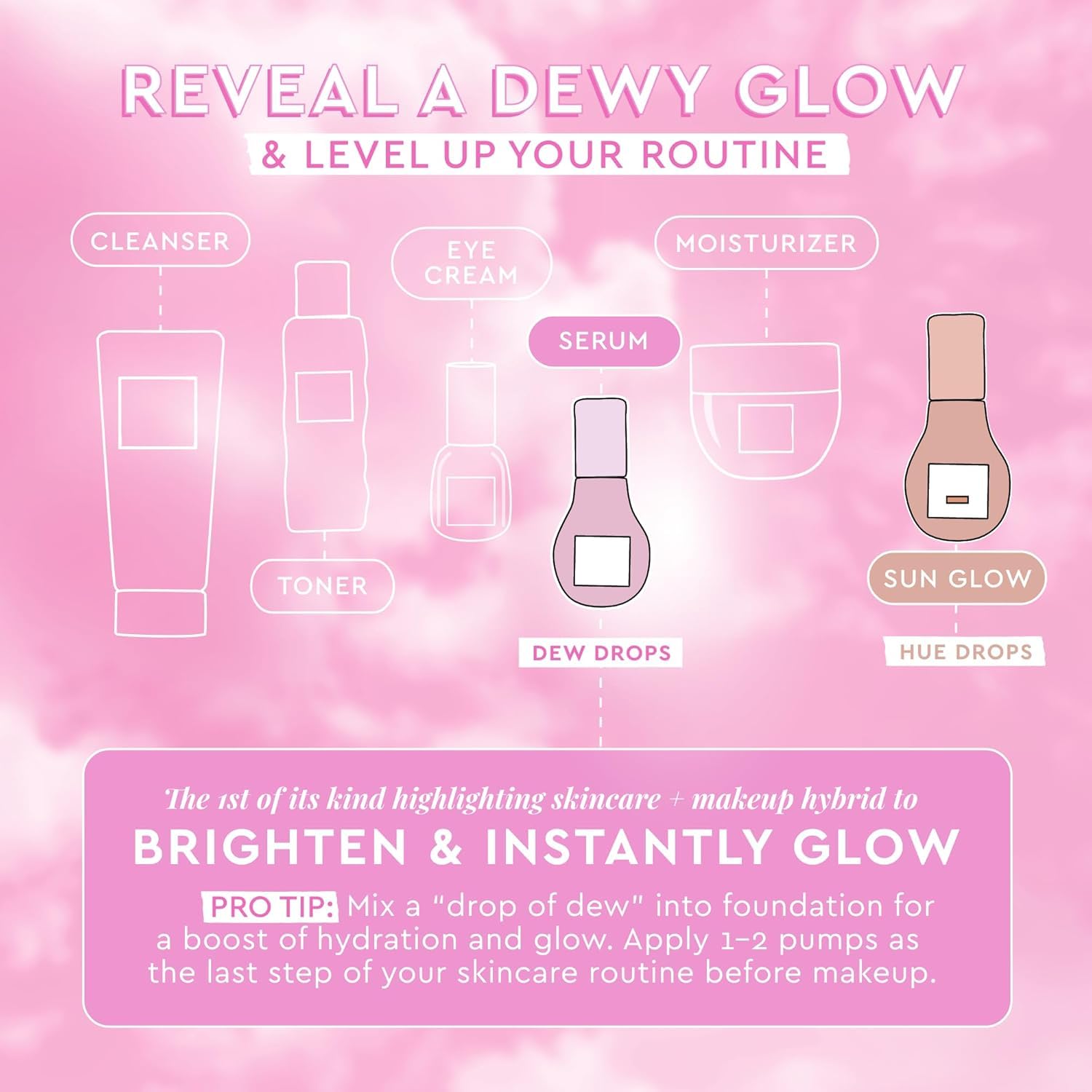 Glow Recipe Glass Skin Essential Korean Skincare Kit - Glow Recipe