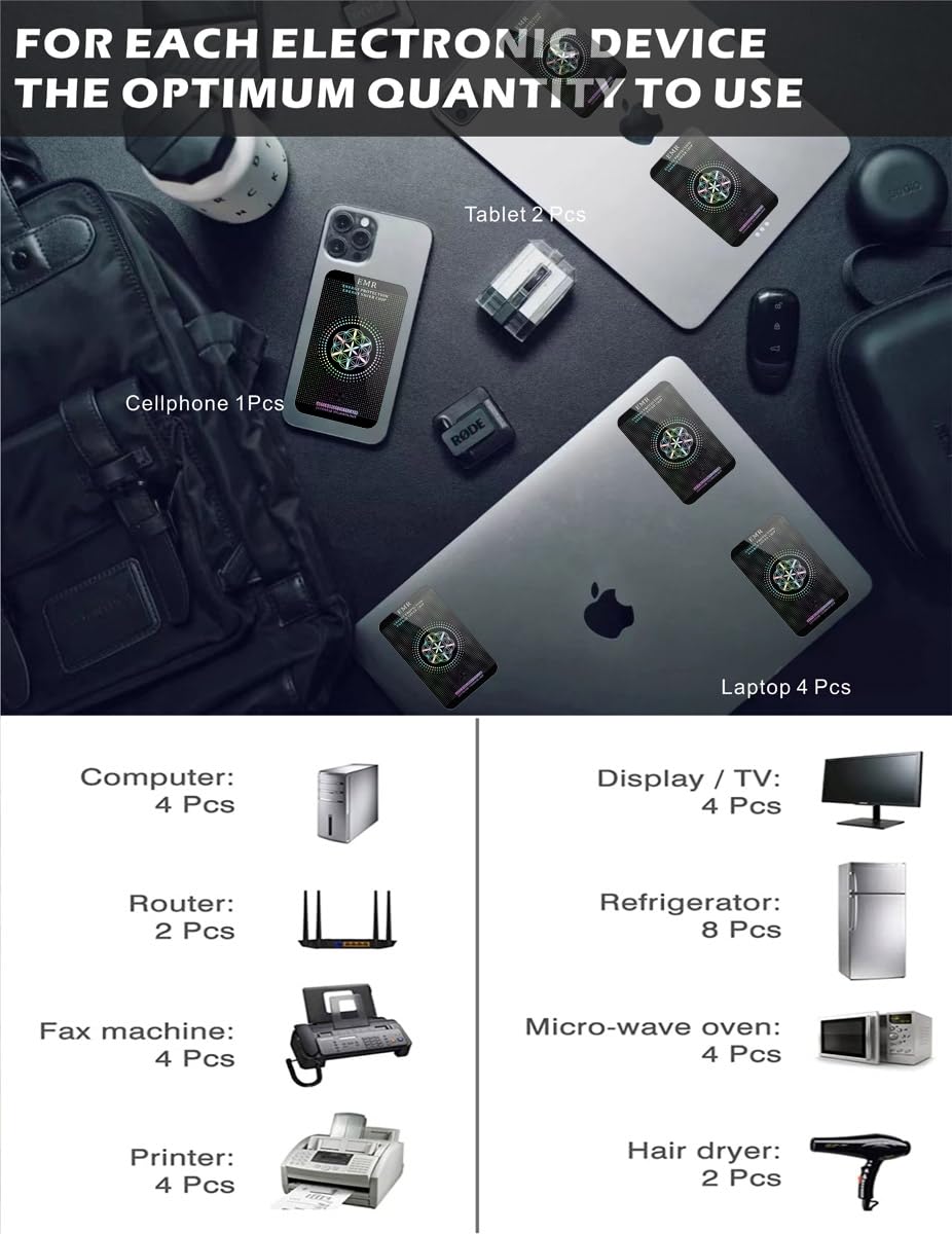 Stickers for Cell Phones/Laptops/Tablets/Devices/Household Equipment - 4.2 x 2.4 x 0.015 inches-Large Area Protection-Applies to Everyone - [Reusable] - (6 Pack)