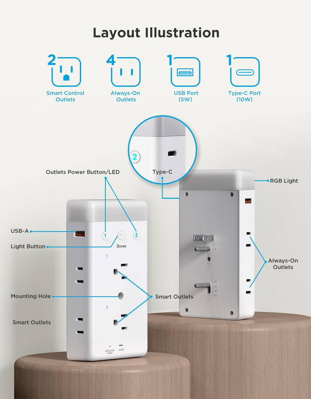 Govee Smart Plug Outlet Extender 3 Sided Power Strips with - Premium Selection Official Imagery - 3