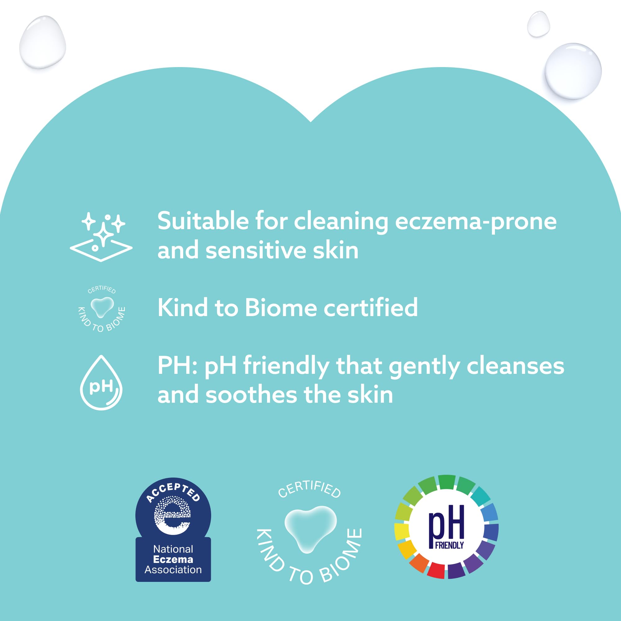 WaterWipes Beauty Sensitive+ On-The-Go Facial Wipes, 99.9% - WaterWipes
