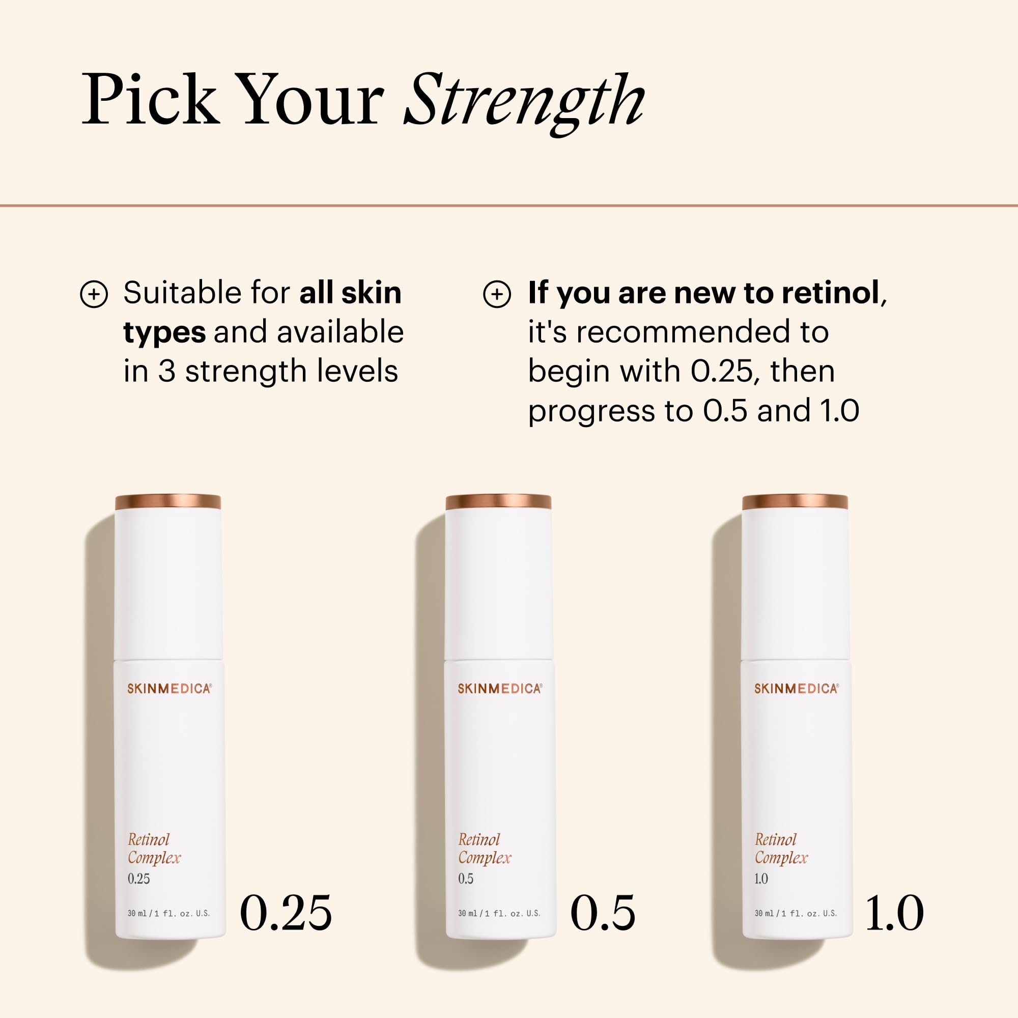SkinMedica Retinol Serum 1.0 Complex - SkinMedica