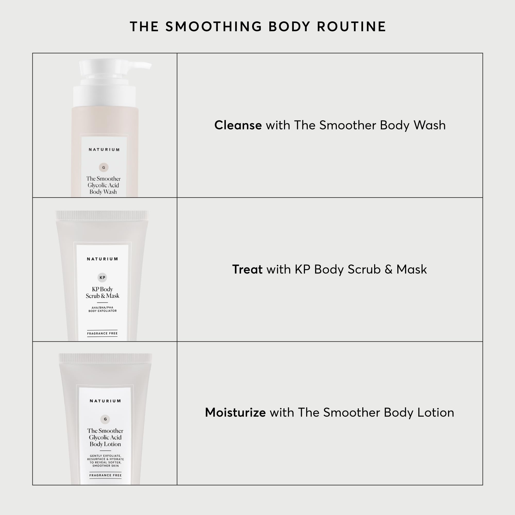 Naturium KP Body Scrub & Mask, AHA, BHA, PHA Exfoliants, 8 fl oz - Naturium Official Product View 8