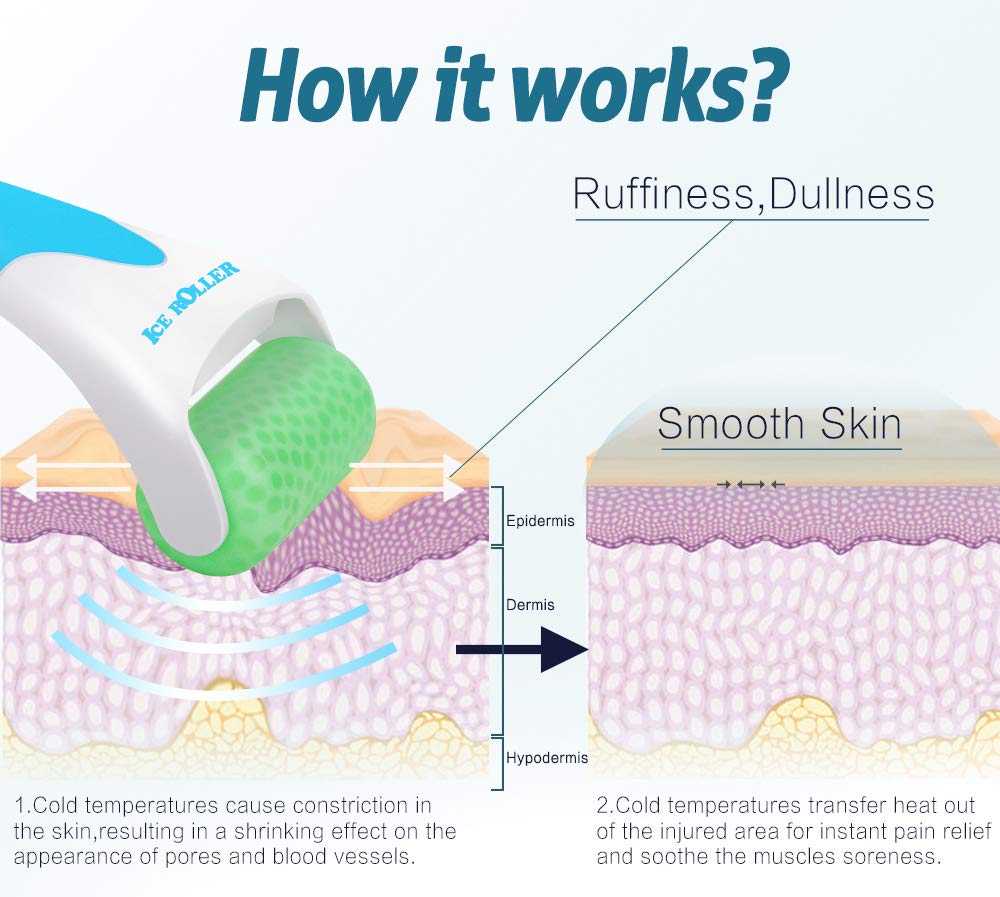 ESARORA Ice Roller face and eye massager for puffiness and pain relief, showing the handheld device with a cold roller ball.