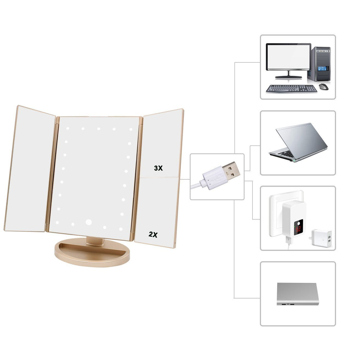 Floor Mount Tri Fold Lighted Vanity Mirror with 21 LED - deweisn Official Imagery - 8
