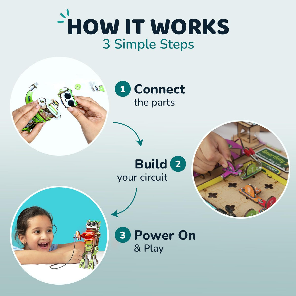 Smartivity Electricity Science Kit for Kids 8 14 Years - Smartivity Official Imagery - 4