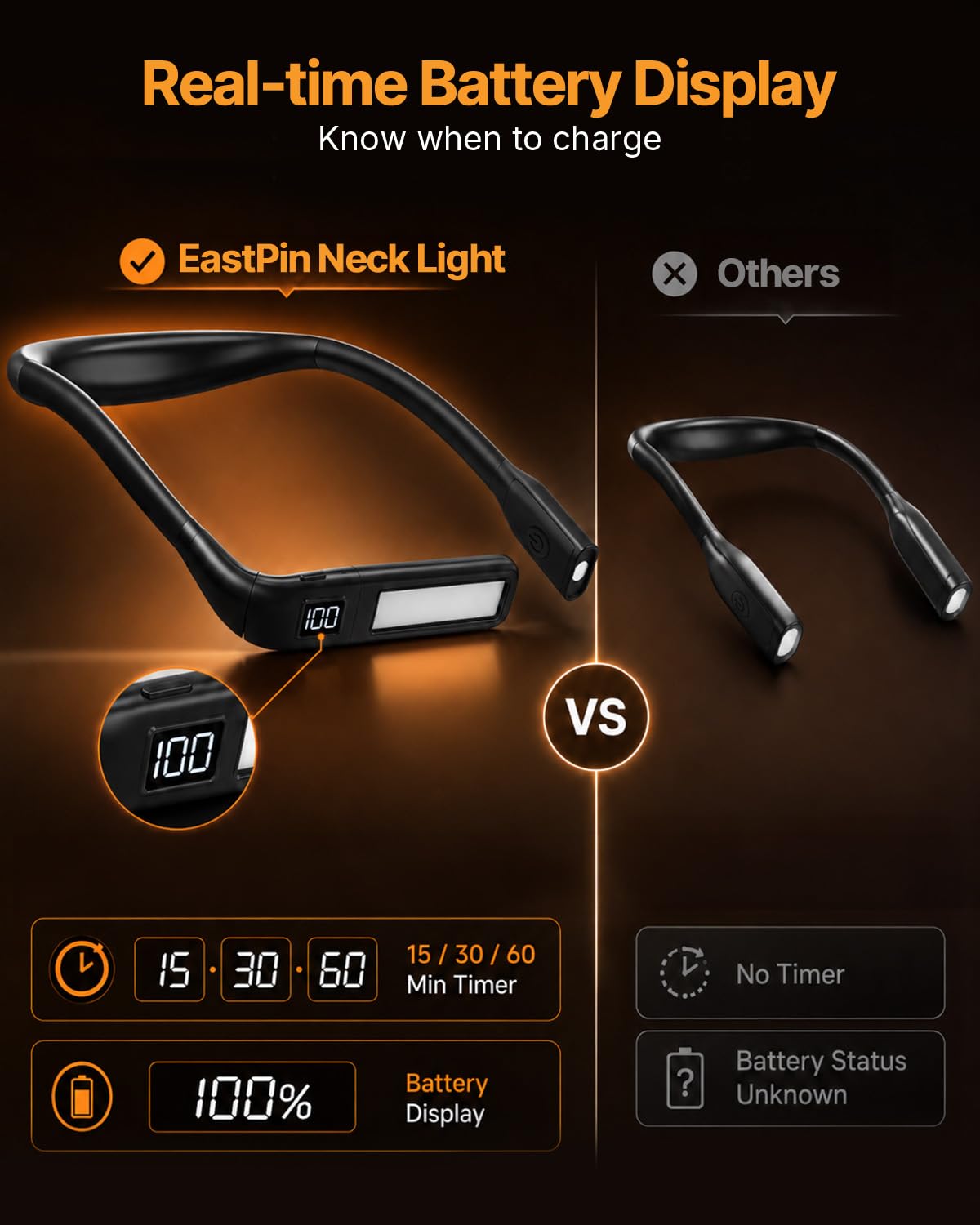 EastPin Upgraded Book Light with EVA Case, Neck Light with Power Displ - View 5