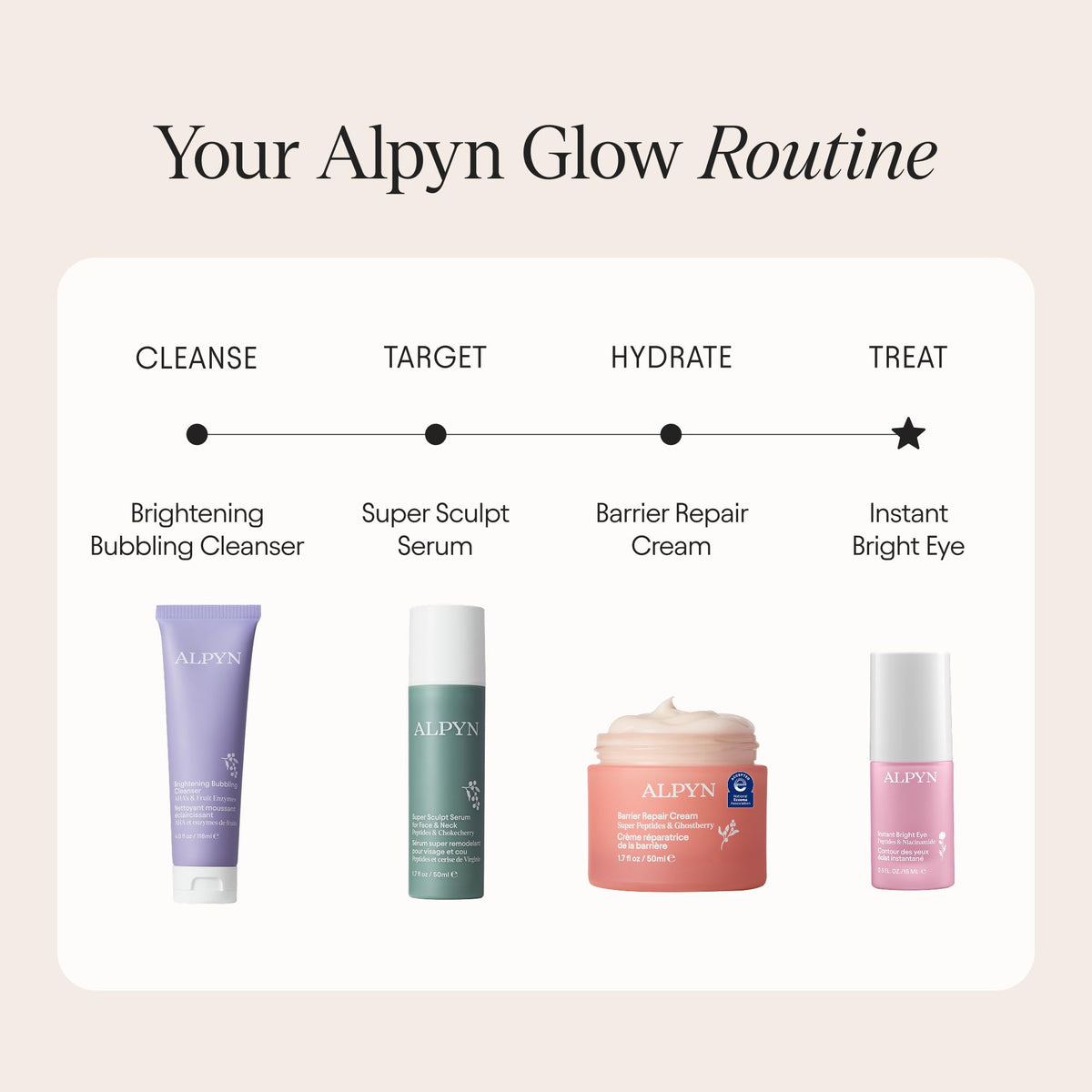ALPYN Brightening Peptide Eye Cream for Firming Dark Circles - Alpyn Beauty Official Imagery - 8