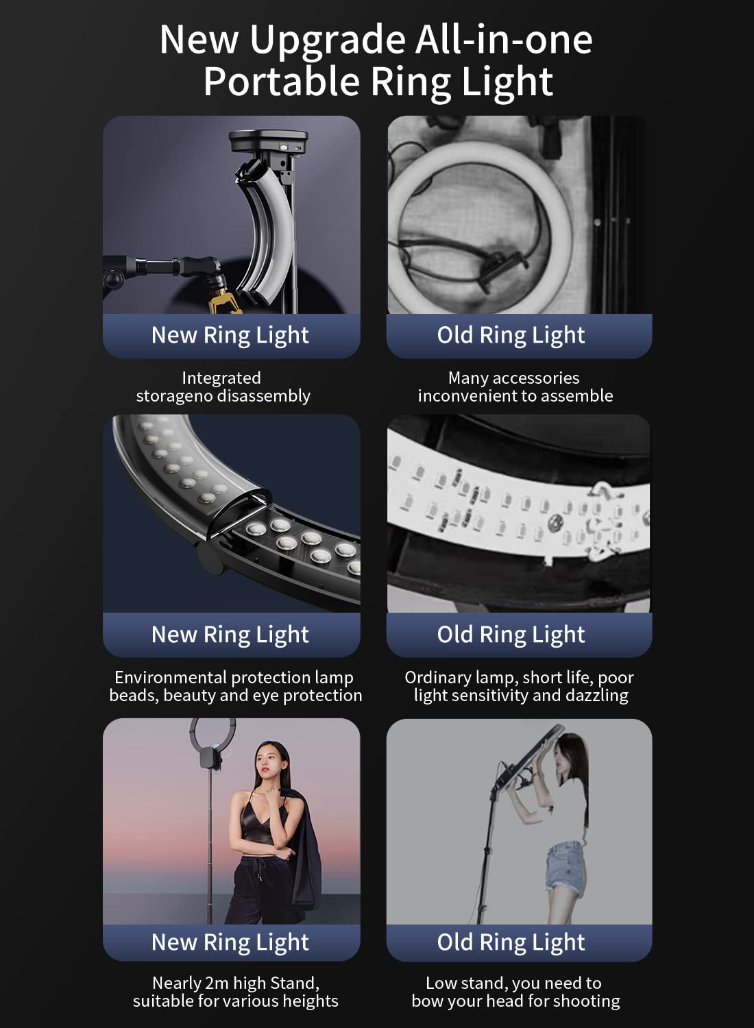 Portable Ring Light with Stand 4000mAh Battery Operated - yAyusi Official Imagery - 8