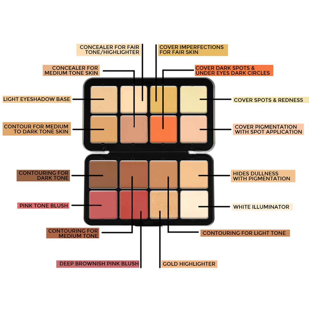RoseFlower 16 Colors Makeup Palette Full Size Includes Face - RoseFlower Official Imagery - 8