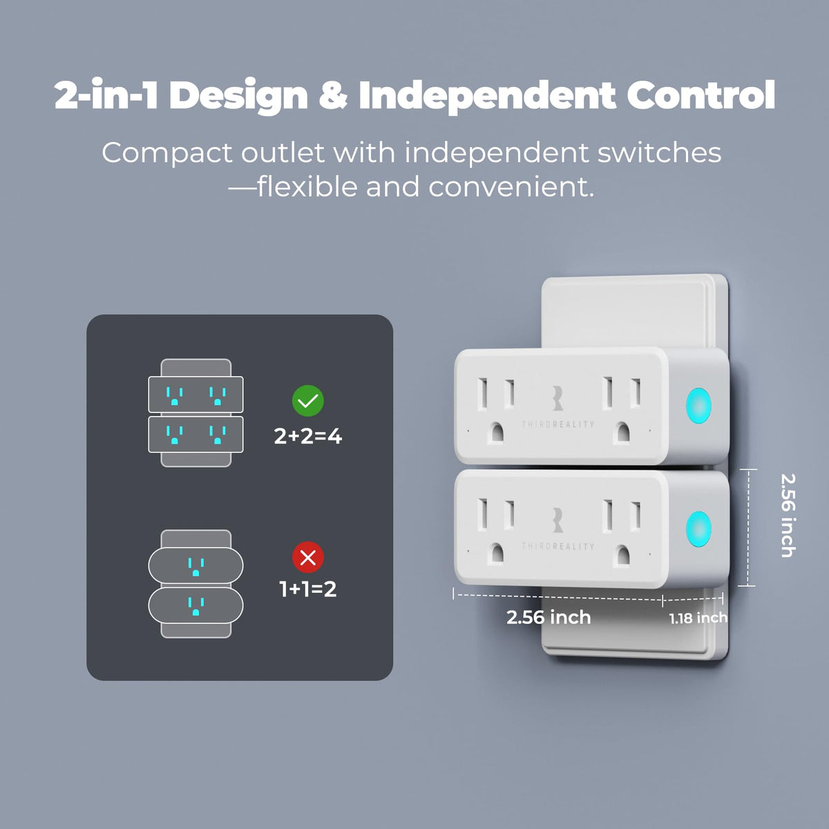 THIRDREALITY Smart Dual Plug 2 Pack Zigbee 2 in 1 Smart - THIRDREALITY Official Imagery - 4