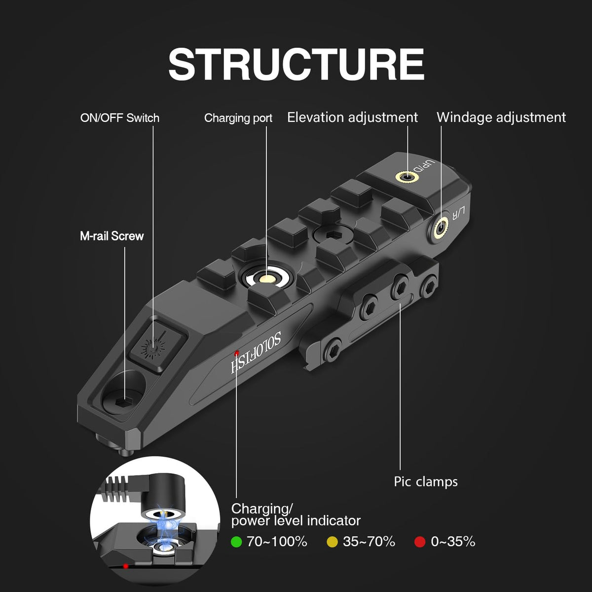 Laser Sight with Strobe Momentary Function for Rifle - Solofish Official Imagery - 6