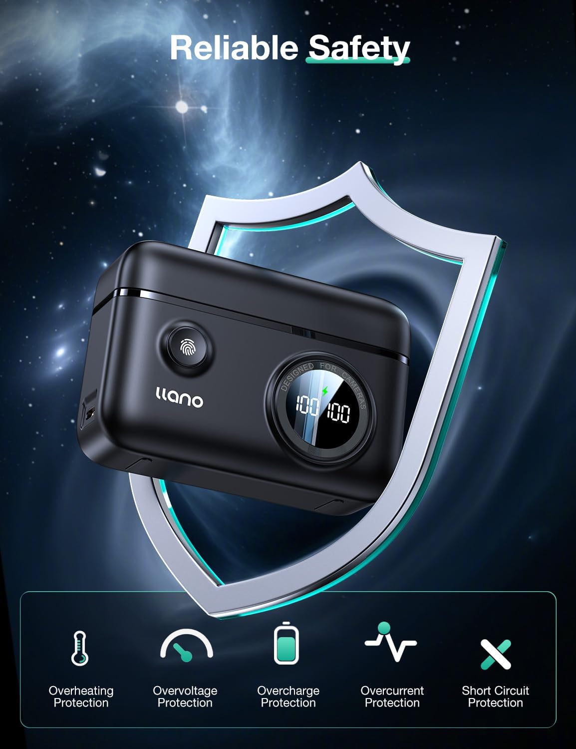 llano LP-E6NH LP-E6P camera battery with 18W fast dual USB-C charger, compatible with select camera models.