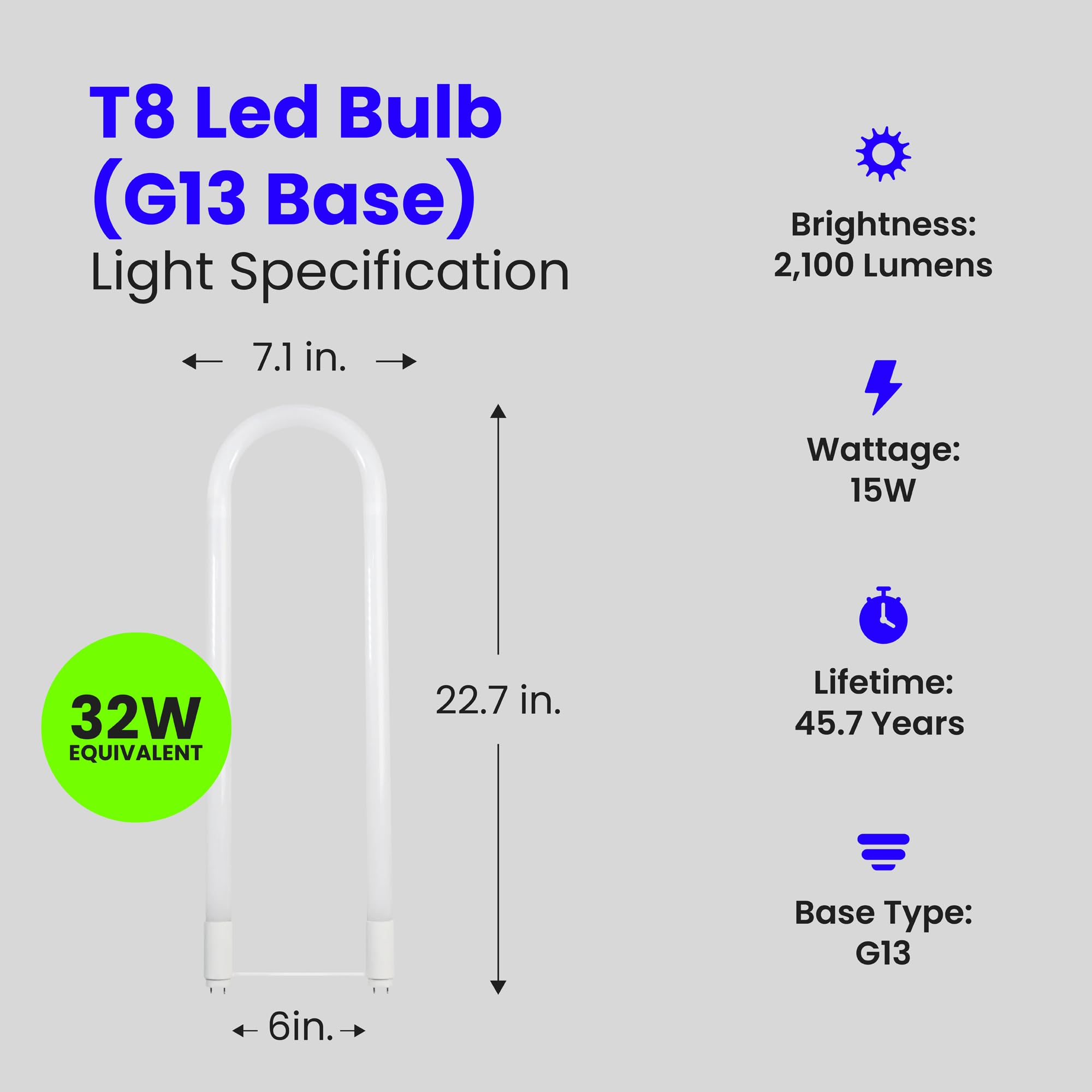Feit Electric T8 U Bend LED Tube Light 15 Watts Replaces 32W - Feit Electric Official Imagery - 3