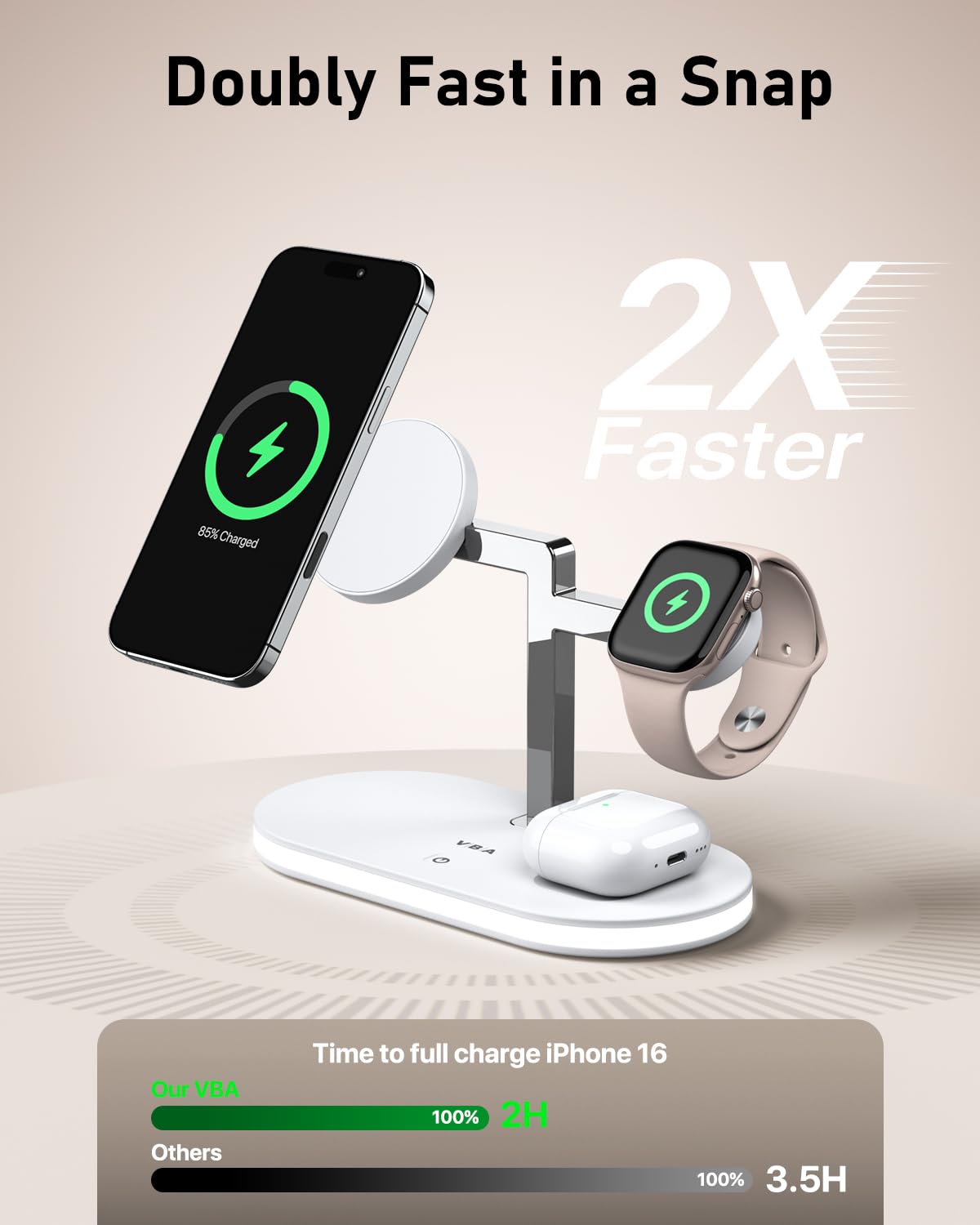 VBA 4 in 1 Wireless Charging Station for Apple MagSafe Charger,Fast Charging Mag - VBA Official Product View 3
