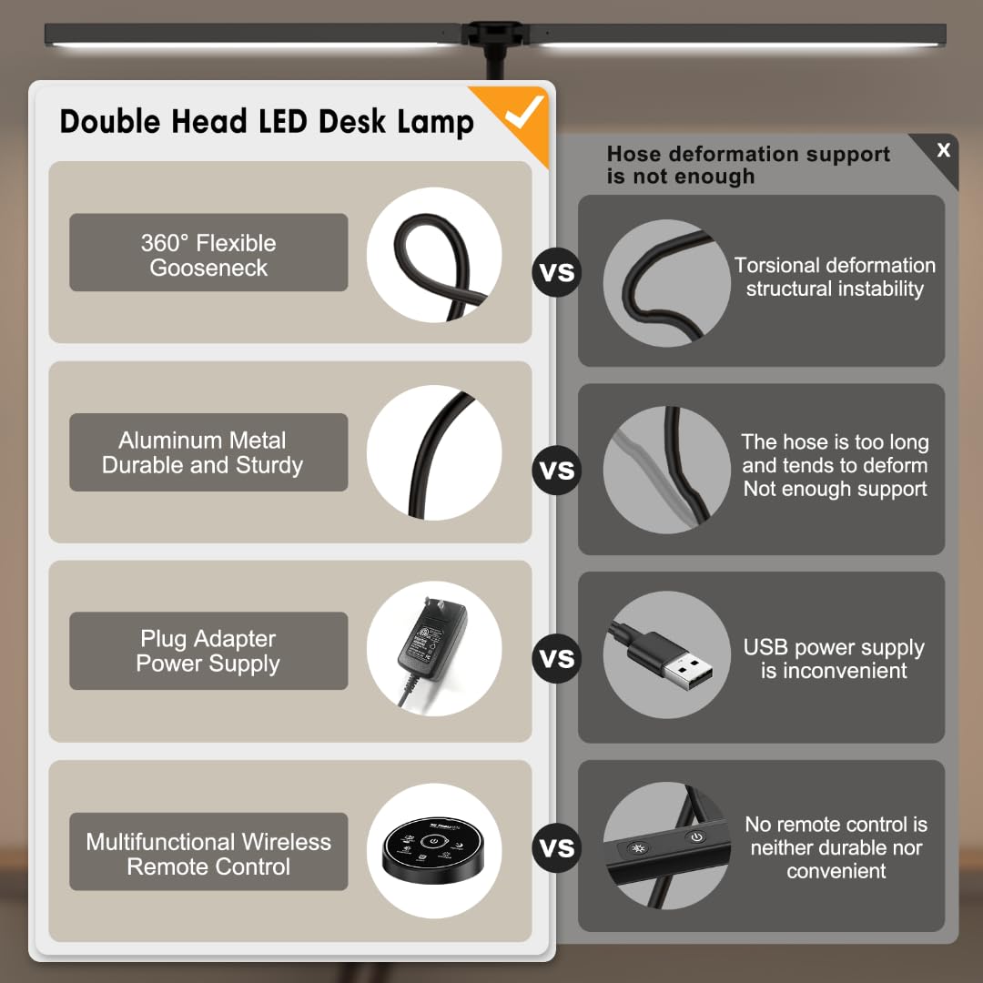 Pzloz Led Desk Lamp for Office Home - Eye Caring Architect lamp with Clamp,Dual - Pzloz Official Product View 2