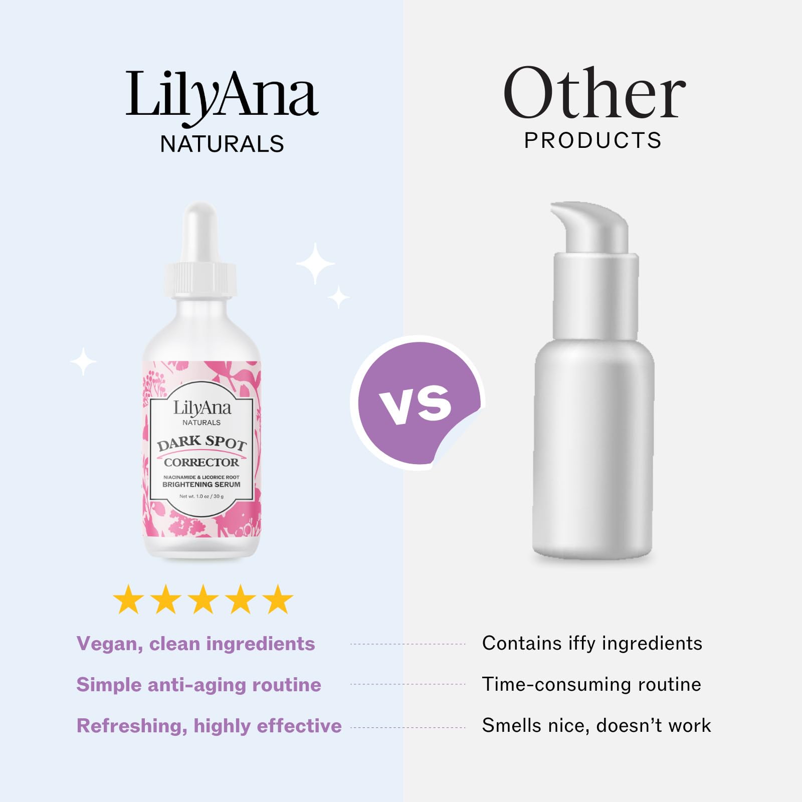 LilyAna Naturals Dark Spot Corrector for Face with Niacinamide, 1 oz