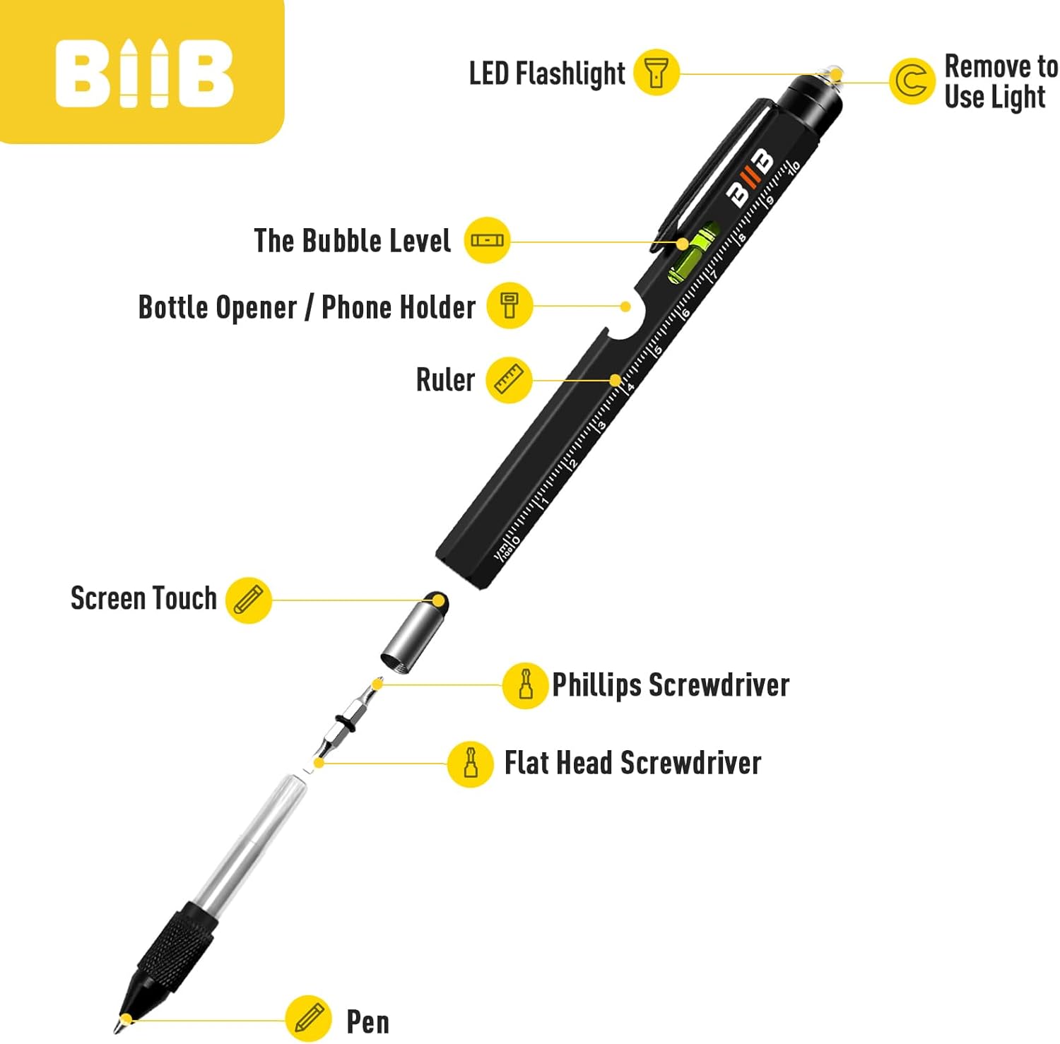 BIIB 9-in-1 multitool pen as Easter gift for men, featuring multiple tools in a sleek design for practical use.