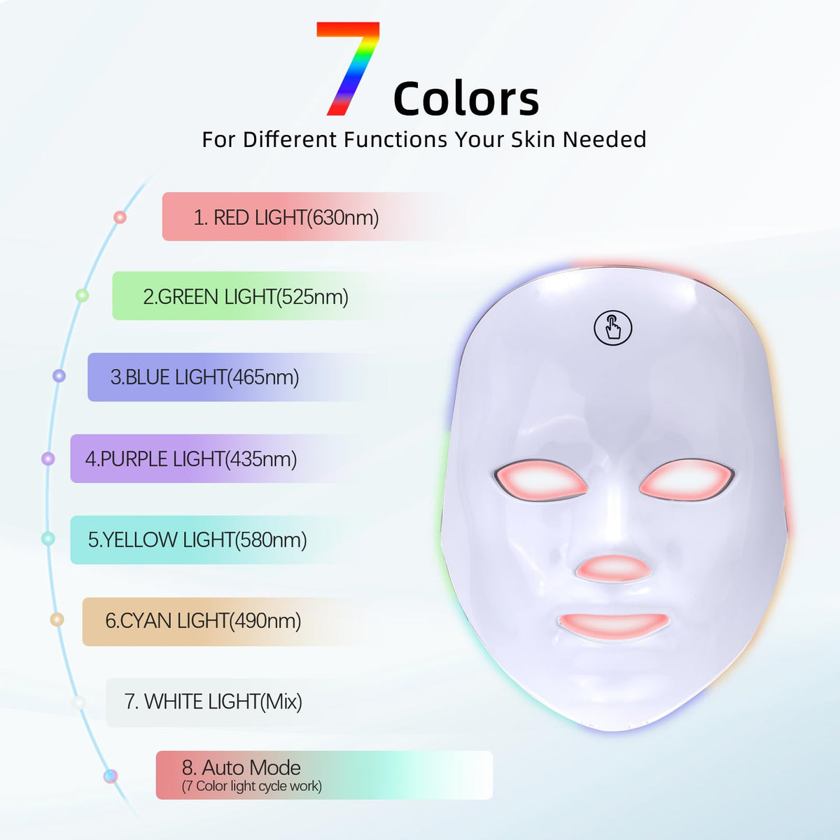 Red Light Therapy for Face Blue LED Light Therapy Mask 7 1 - KNNKNN Official Imagery - 7