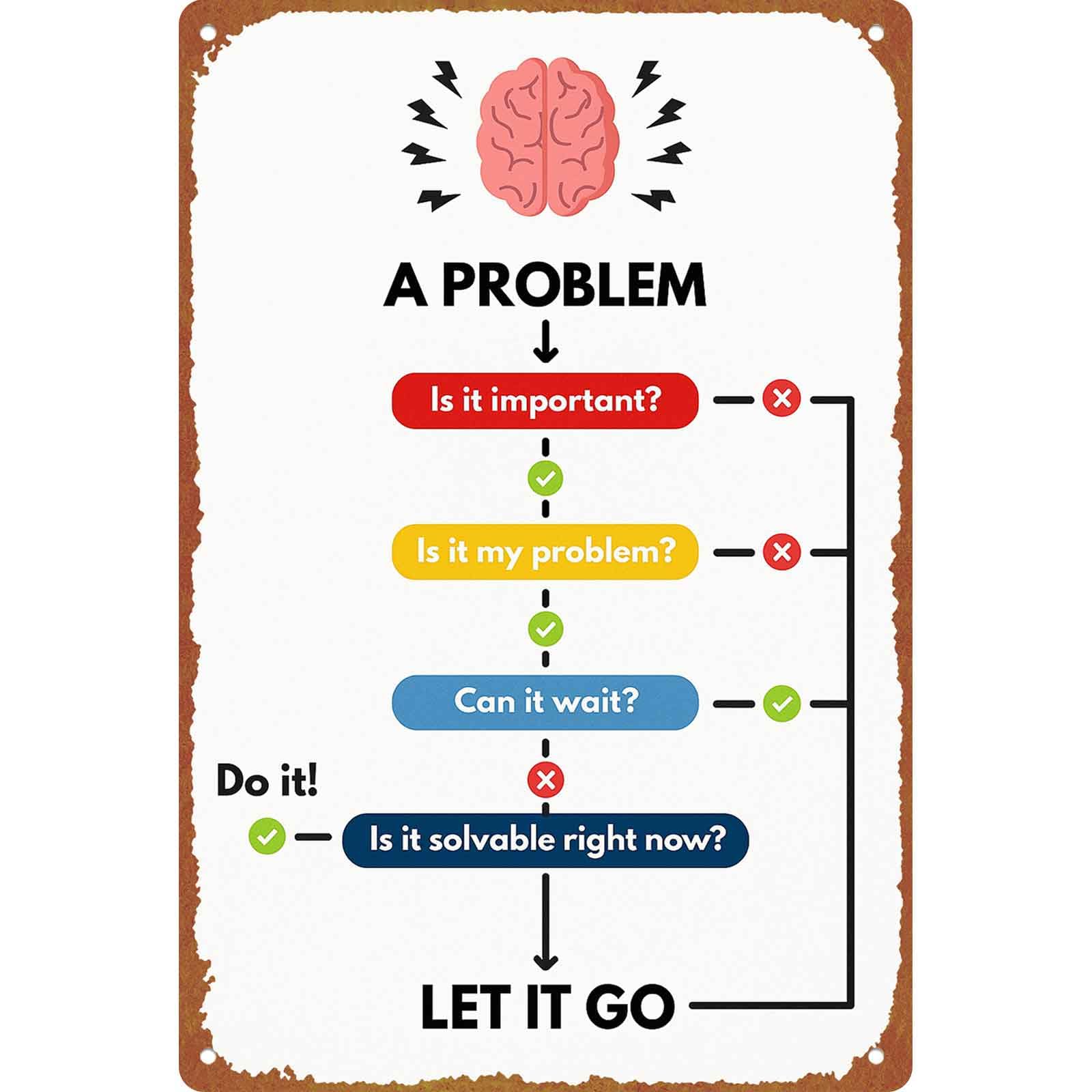 8x12 Inch Aluminum Metal Sign, Problem Solving Decision Flow - Product Imagery