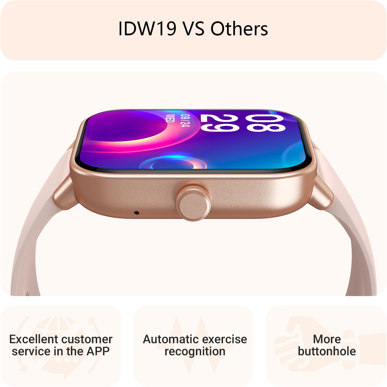 Gydom Smart Watch for Women Android & iPhone, Alexa Built-in, IP68 Wat - View 6