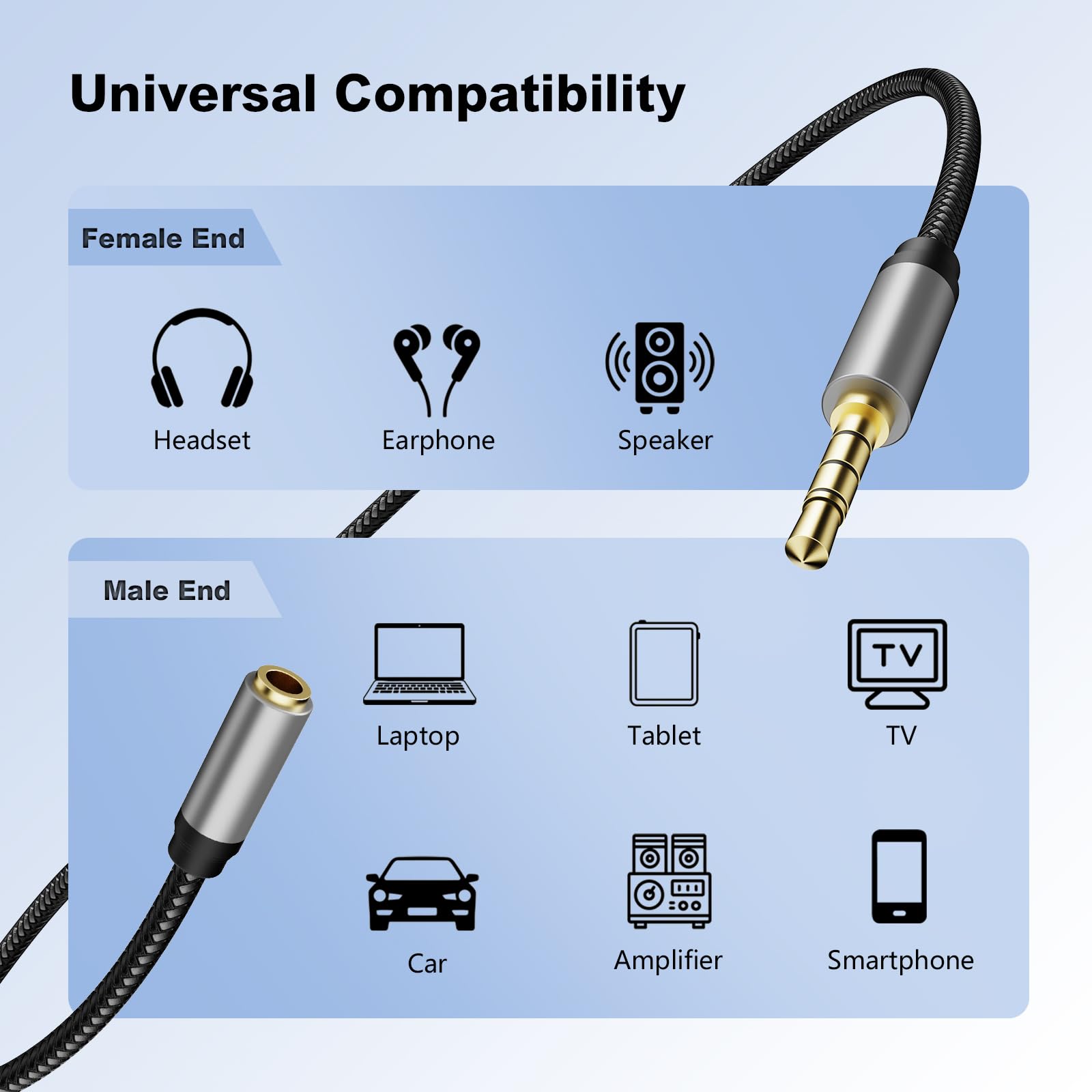 Jelly Tang Audio Mic Extension Cable 6Ft,3.5mm Aux Headphone Exte by Jelly Tang - Angle View 7