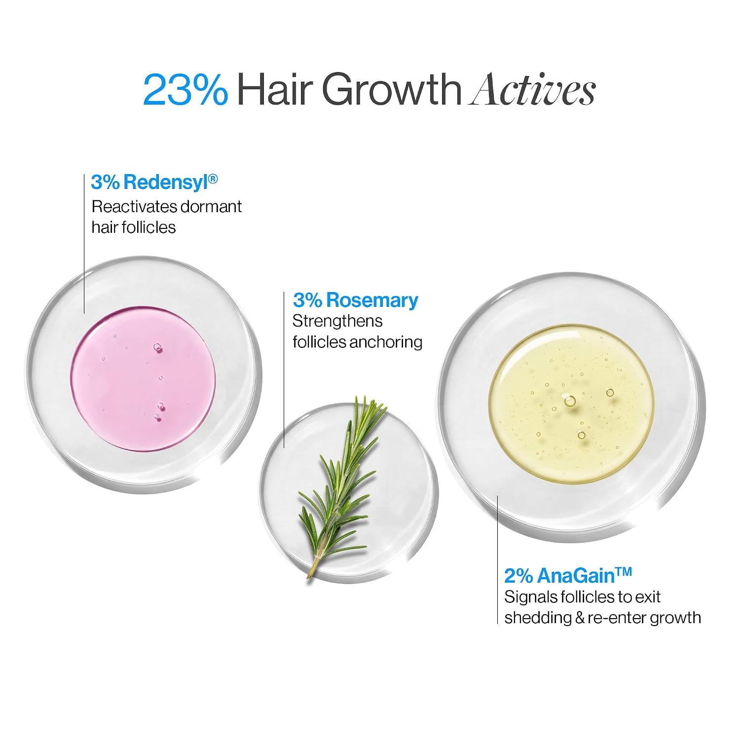 Be Bodywise Rosemary Hair Growth Serum Roll On – 3% Rosemary, 3% Redensyl & 2% - Be Bodywise Official Product View 7