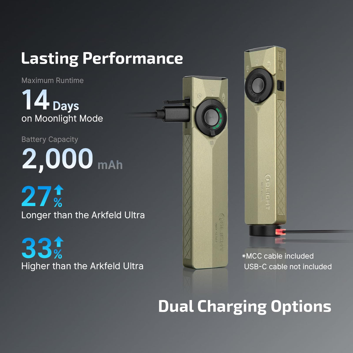 OLIGHT ArkPro Ultra Rechargeable Flat EDC Flashlight - OLIGHT Official Imagery - 8