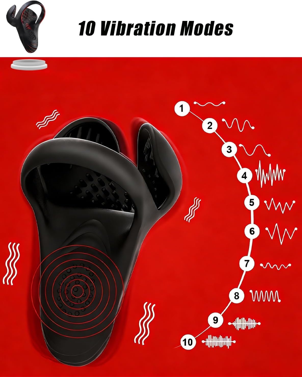 Luckyrao Apex Drive Pro for Men, Rechargeable IPX7 Waterproof Mansculpt Newman P - Luckyrao Official Product View 4