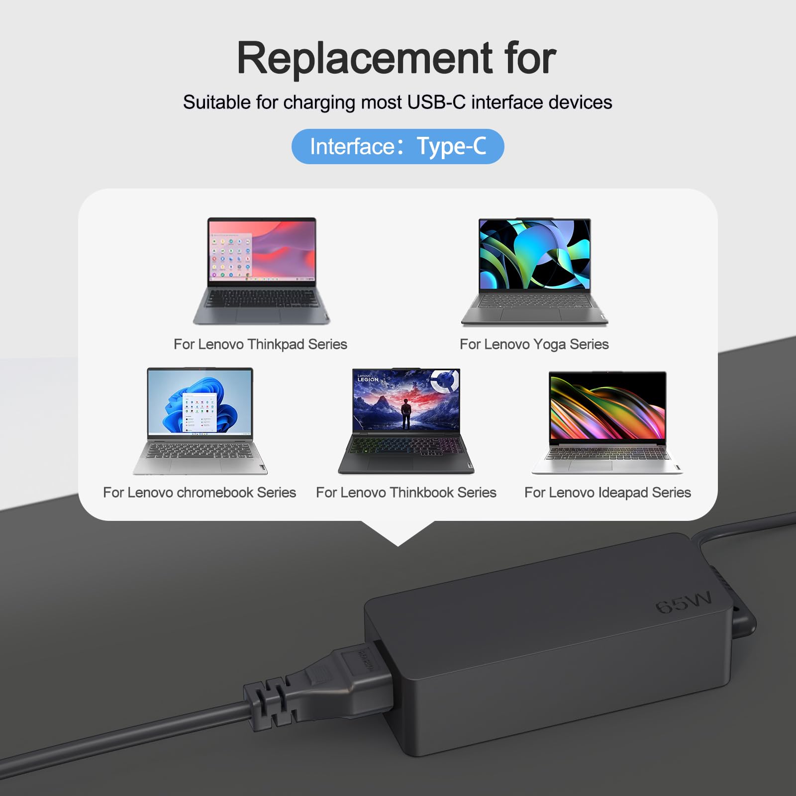 Dzytnsy 65W USB C Laptop Charger for Lenovo ThinkPad Yoga IdeaPad