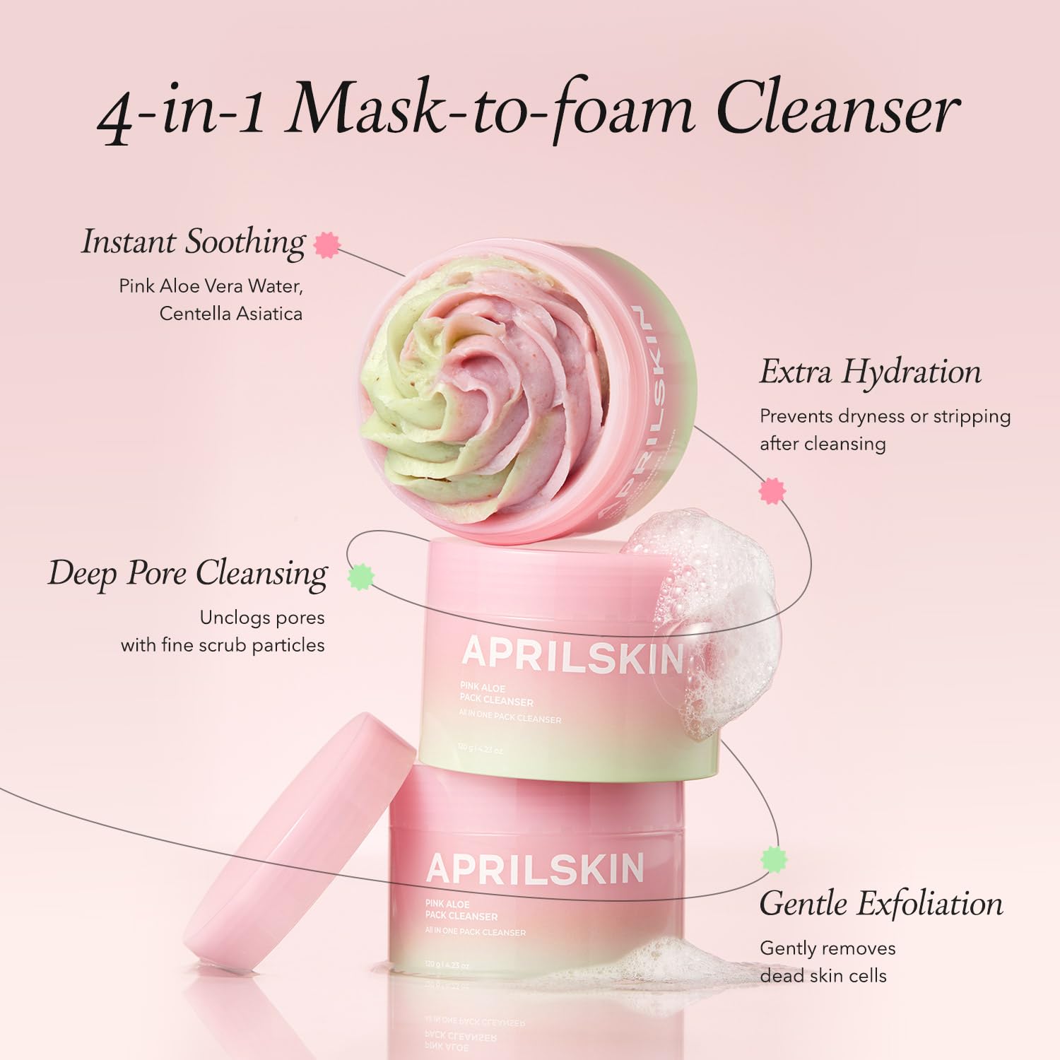 APRILSKIN Double Cleansing Duo with Cleansing Sponge - APRILSKIN