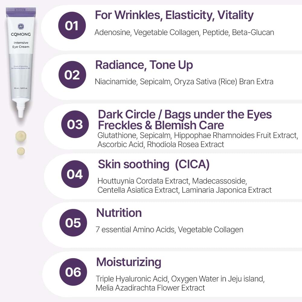 Intensive Eye Cream 1 01 fl oz for dark circles puffiness - CQMONG Official Imagery - 5