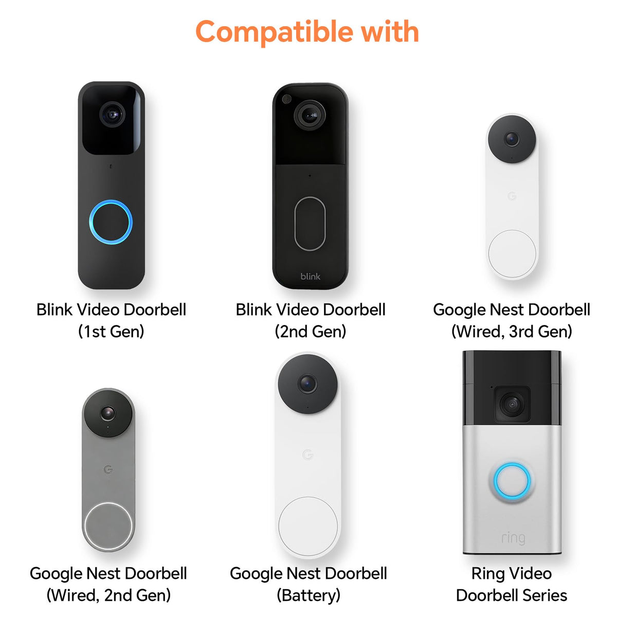 WIFI Wireless Doorbell Chime for Google Nest Video Doorbell - BITIWEND Official Imagery - 6
