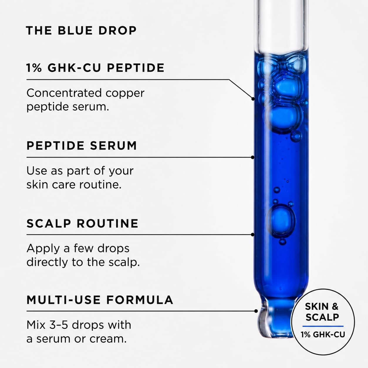 Skin Perfection 1% GHK - Cu Copper Peptide Serum for Face & Hai - Skin Perfection Official Product View 6