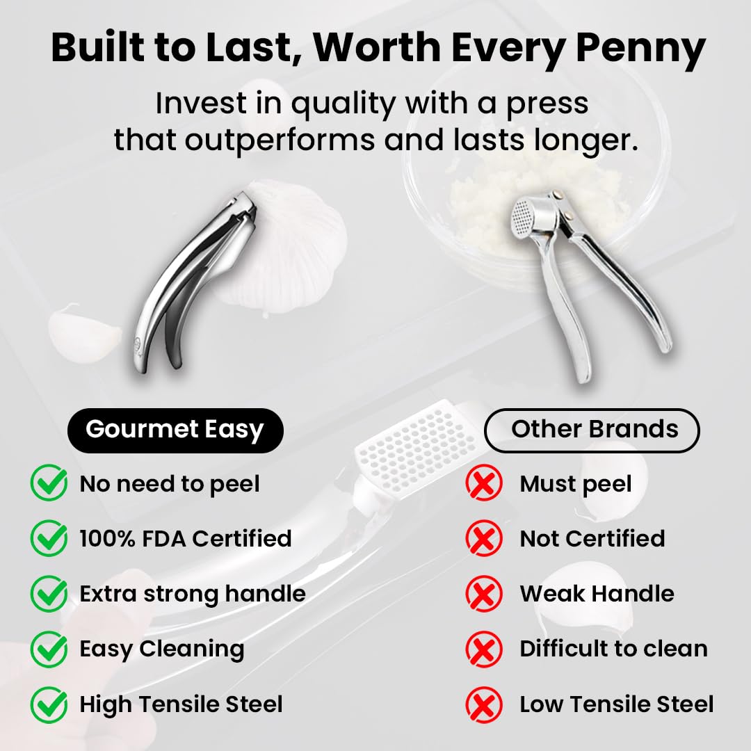 Gourmet Easy Garlic Press Lifetime Replacement, No Need to Peel, Fine - View 9