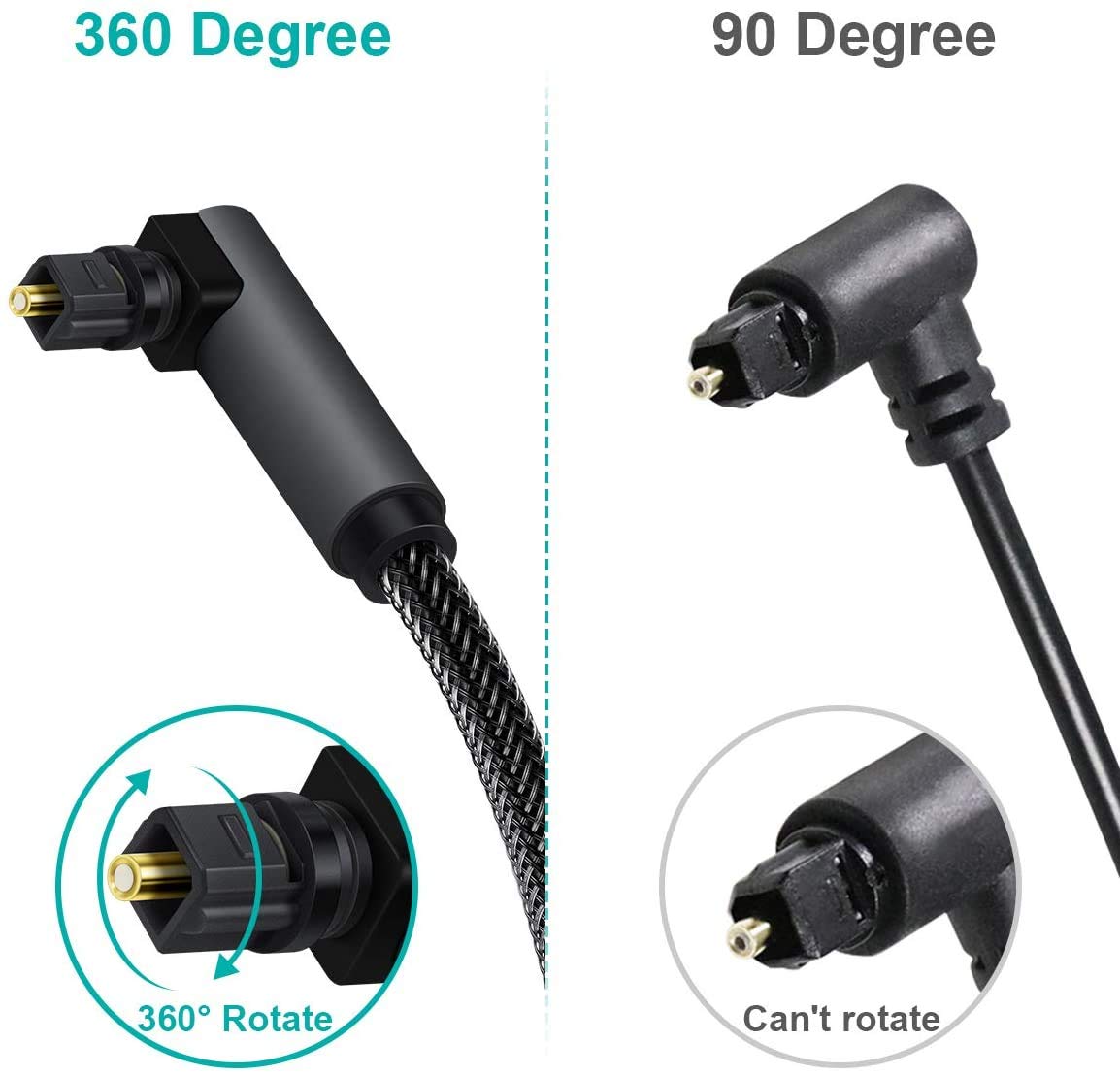 EMK 90 Degree Toslink Optical Cable 360 Degree Free-Rotating Plug by EMK - Angle View 6