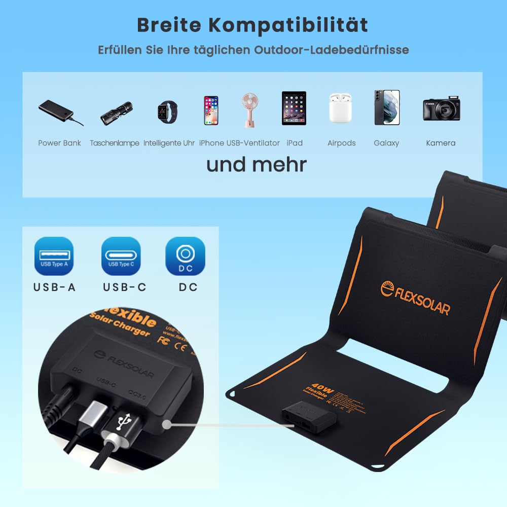 FlexSolar 40W Foldable Solar Panel Charger USB C USB A DC - FlexSolar Official Imagery - 3