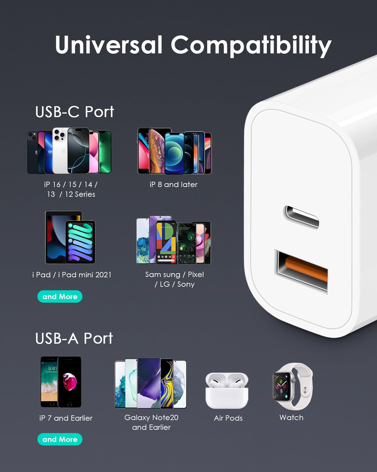CXX 20W USB C Charger Block Fast Charging Multiport Adapter - CXX Official Product View 6