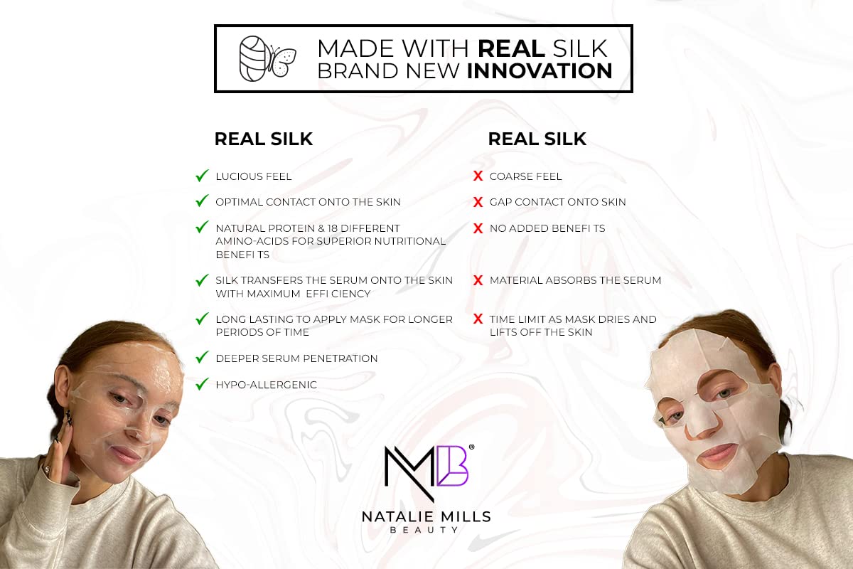 Natalie Mills Collagen & Hyaluronic Acid Anti - Aging SILK Face Mask - Natalie Mills Official Product View 8