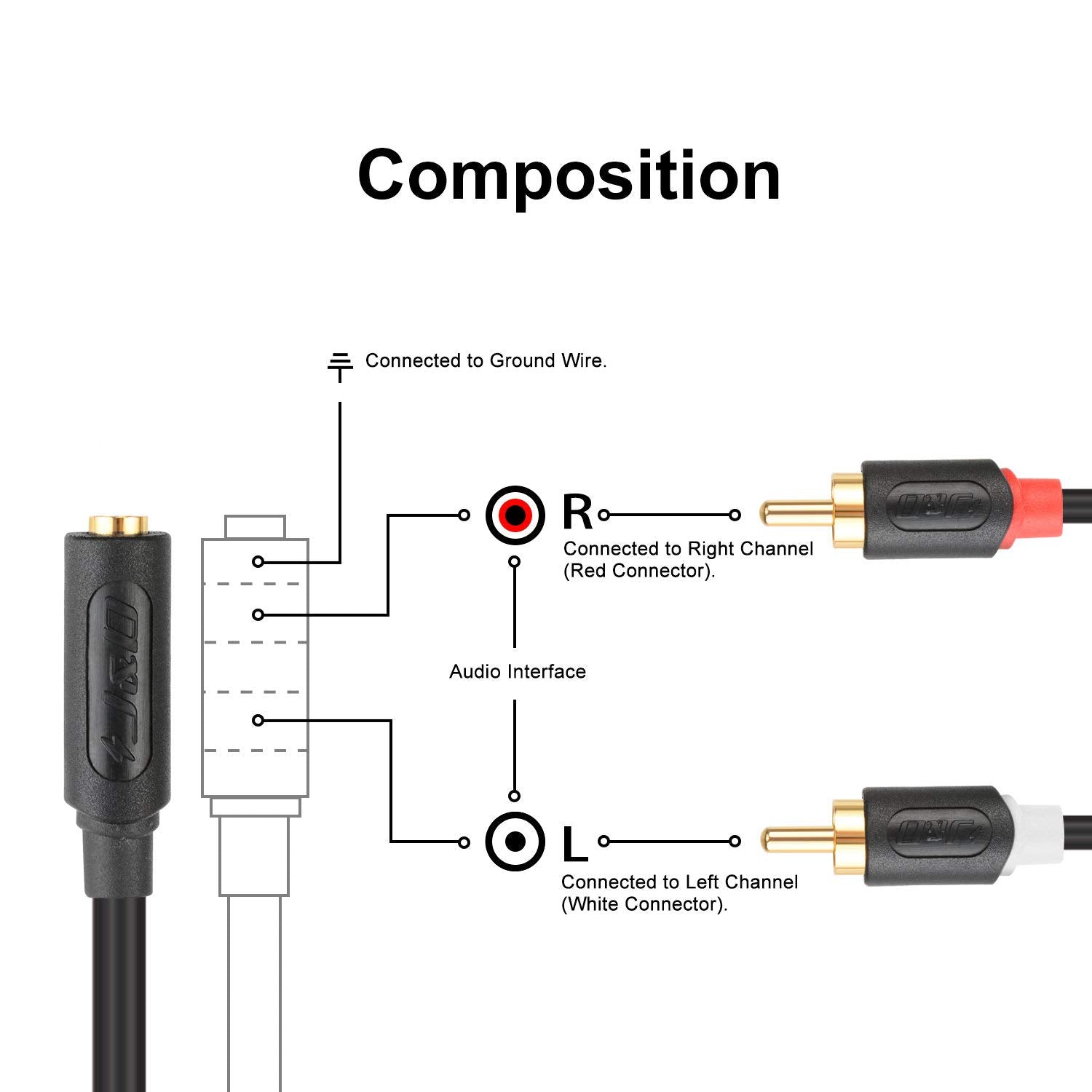 J&D 3.5mm to RCA Stereo Audio Cable, Gold Plated Audiowave Series by J&D - Angle View 3
