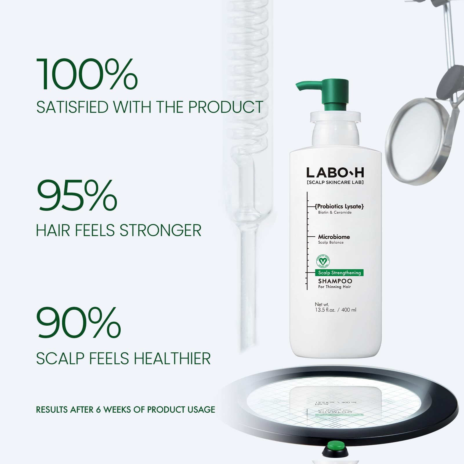 LABO H Scalp Strengthening Shampoo for Hair Growth Anti Loss - LABO-H Official Imagery - 5