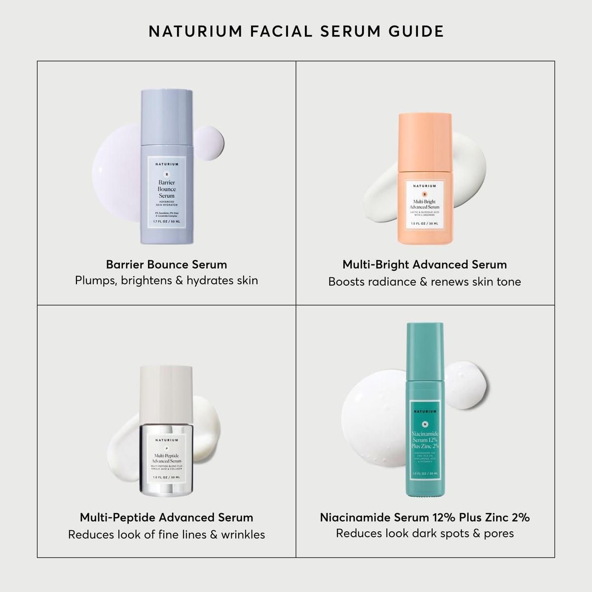 Naturium Barrier Bounce Serum Plumps Hydrates Face Neck - Naturium Official Imagery - 8