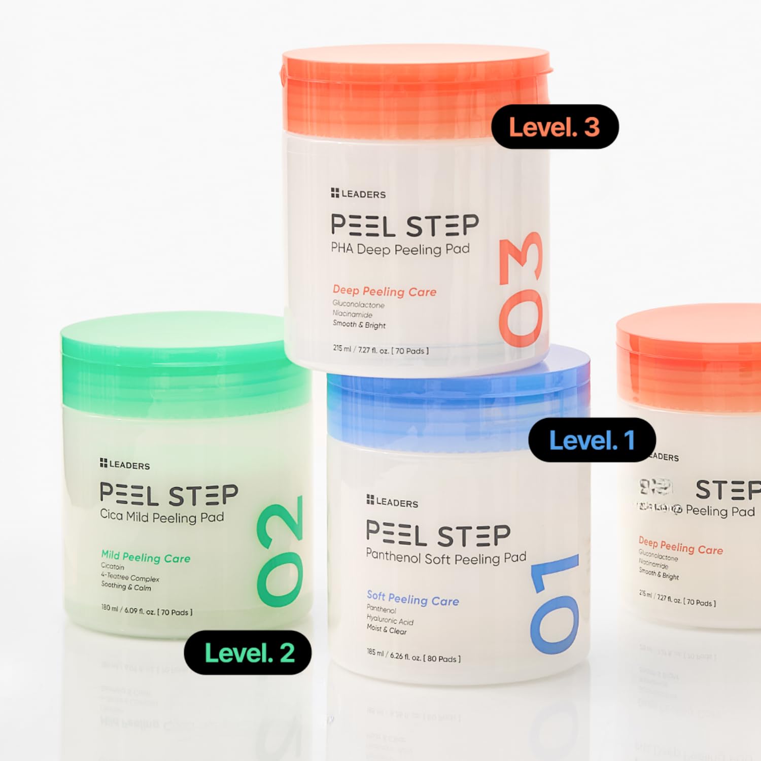 LEADERS PEEL STEP Panthenol Soft Peeling Pad - LEADERS