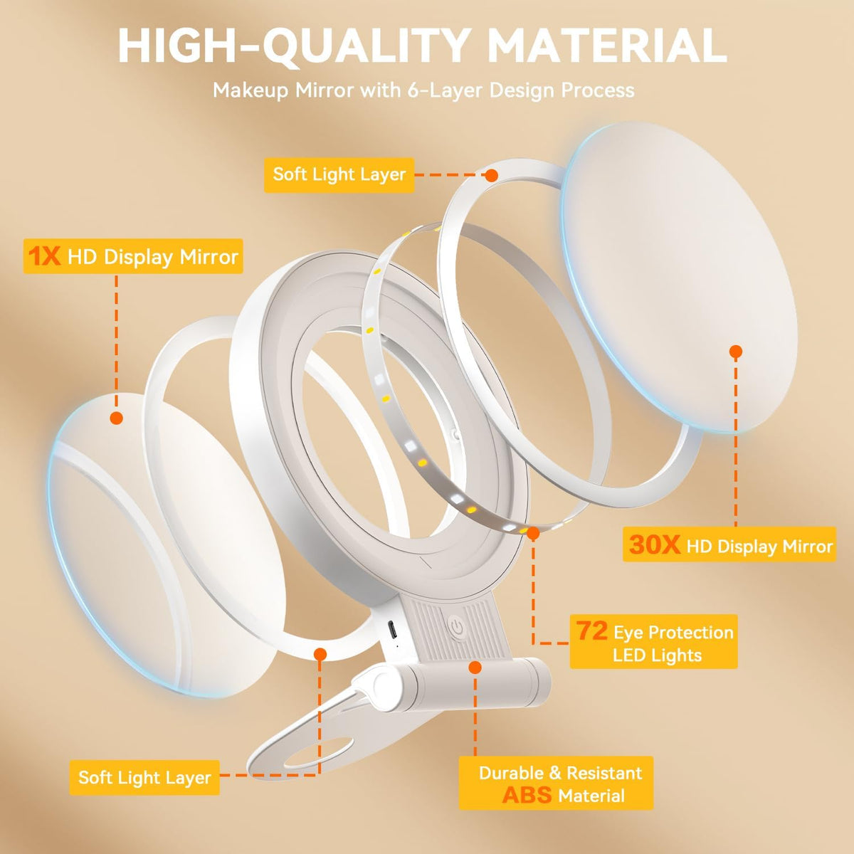 Auxmir 30X 1X Makeup Magnifying Mirror with Light BM 2403 - Auxmir Official Imagery - 8