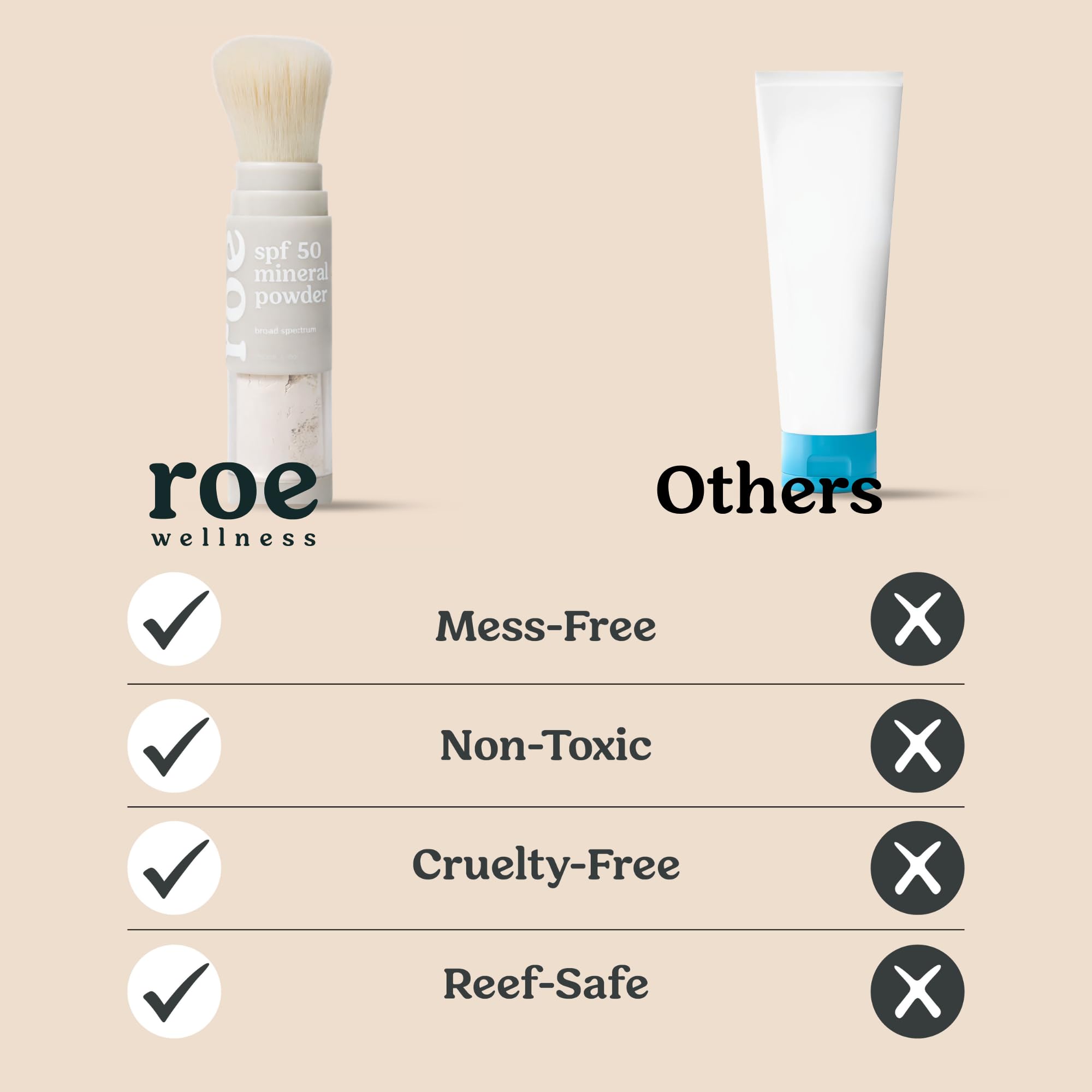 Roe Wellness SPF 50 Powder Sunscreen Mineral Based Non Toxic - Roe Wellness Official Imagery - 3