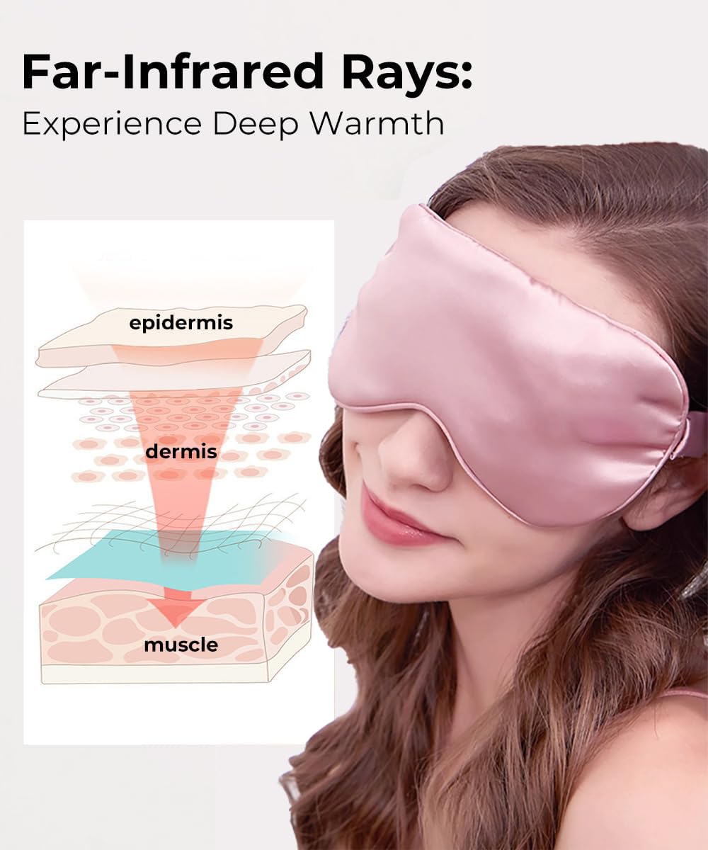Pink Heated Eye Mask for Dry Eyes MGD Blepharitis Stye - FlexTherm Official Imagery - 4