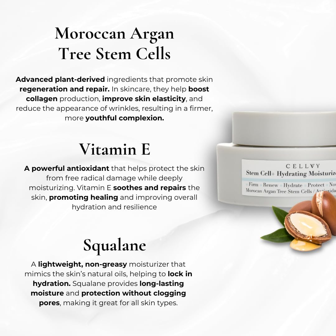 Hydrating Korean Moisturizer w Moroccan Argan Tree Stem - CELLVY Official Imagery - 6